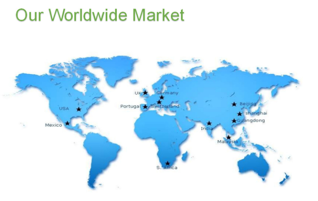 Suntek Group global distribution