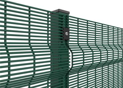 China 358 mesh fencing panels for sale