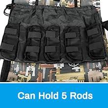 Fishing Rod Case