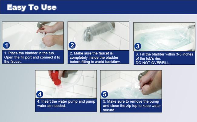 Easy to Use