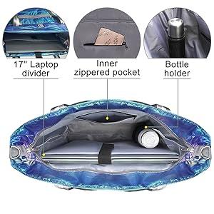 womens travel bag weekender
