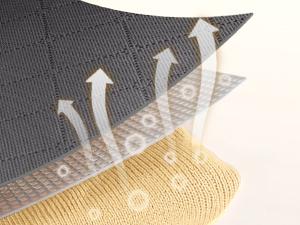 Lifewit.Clothes.Storage.Bags.Pt3-3ï¼PCï¼