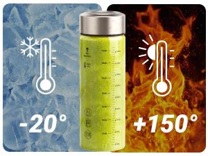 Thermal Shock Resistant