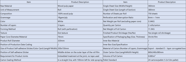 Industrial cleaning paper roll showing thickness and texture