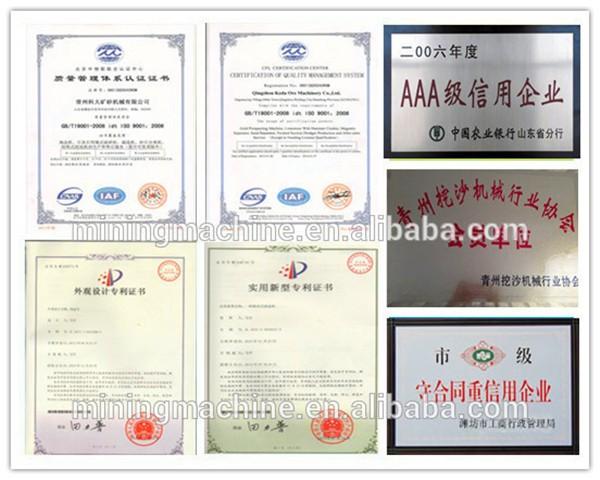 Company quality certification documents