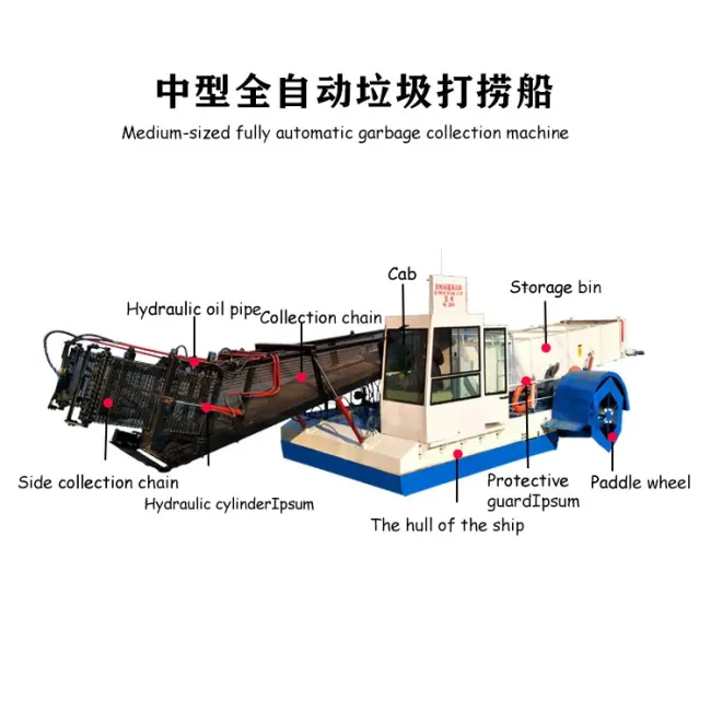 Full Aquatic Weed Harvester Custom Logo Waterway Cleaning Machine with Advanced Weed Harvesting Technology