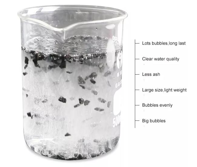 4mm Industry Grade Water Treatment Active Carbon Black Coal Columnar Activated Carbon for Aquarium