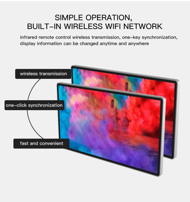 wall mounted advertising display