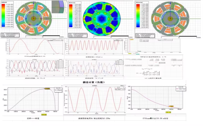 Electromagnetic design diagram showing pump efficiency