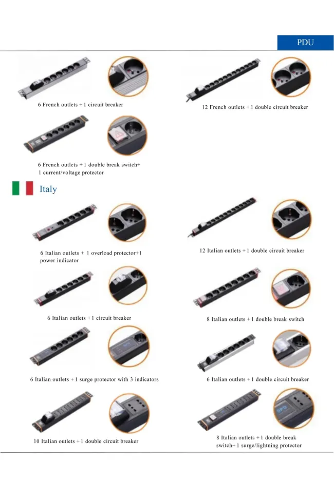 3-Phase Smart Metered PDU with IEC C13 C19 Outlets Power Distribution Unit with Fan for Data Center & Server Cabinet