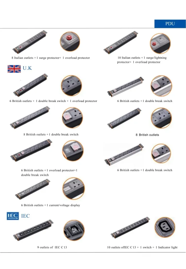 3-Phase Smart Metered PDU with IEC C13 C19 Outlets Power Distribution Unit with Fan for Data Center & Server Cabinet