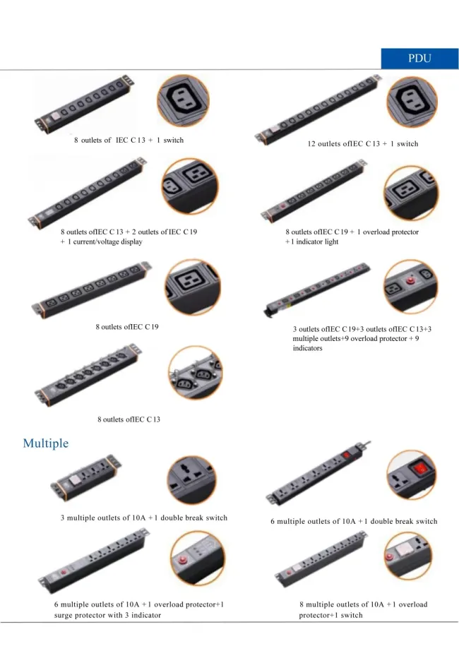 3-Phase Smart Metered PDU with IEC C13 C19 Outlets Power Distribution Unit with Fan for Data Center & Server Cabinet