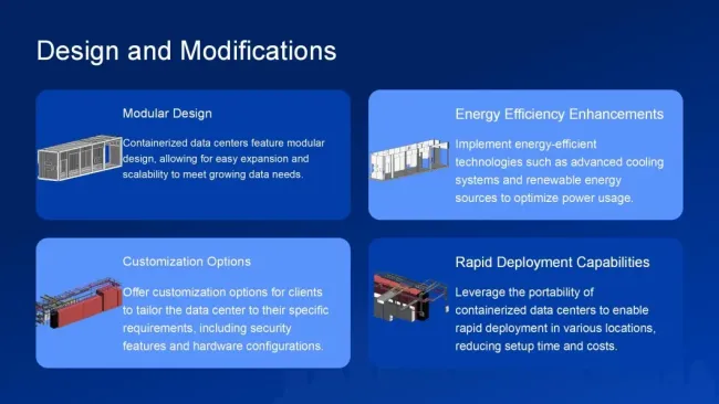 Turnkey Data Center Solution Portable Data Center Price