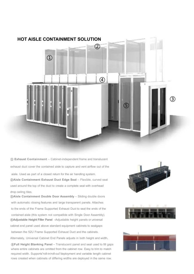 Hot Aisle Containment Systems Data Center Hot Aisle Containment