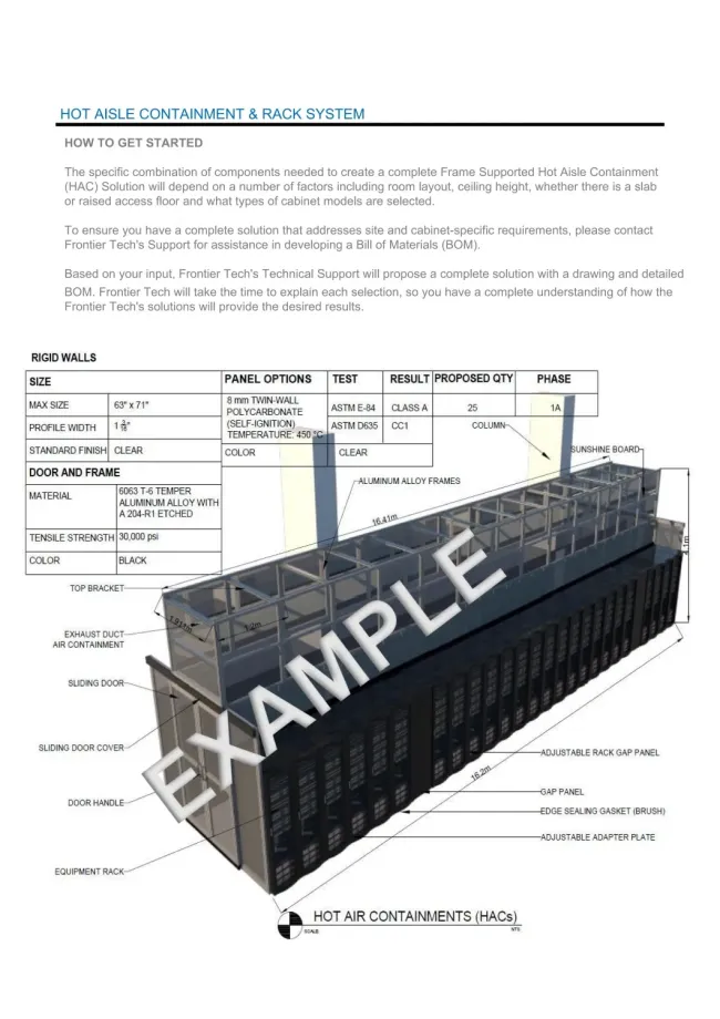 Custom Hot Aisle Containment Design Modular UPS for Data Centers