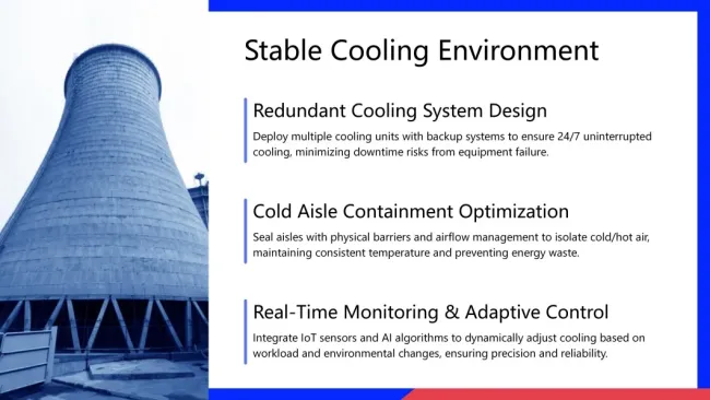 42u 45u 47u Prefabricated Cold Aisle Containment for Modular Data Center