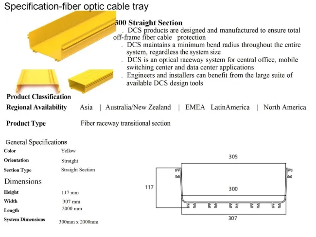 Friber guide optic canble trays PVC Cable Trunking Size