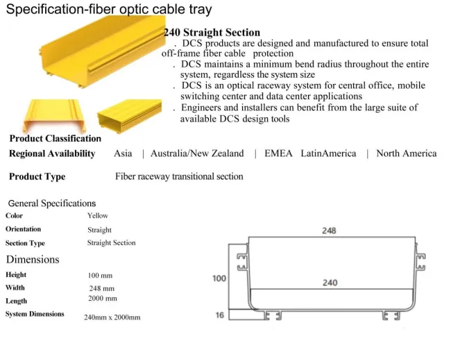 ABS Fiber Optic Cable Tray Fiber Runner Cable Routing