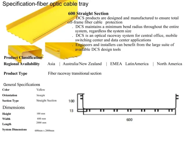 Fiber Optic Cable Duct System Yellow Duct Yellow Fiber Duct