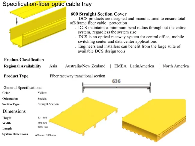 Fiber Optic Cable Duct System Yellow Duct Yellow Fiber Duct