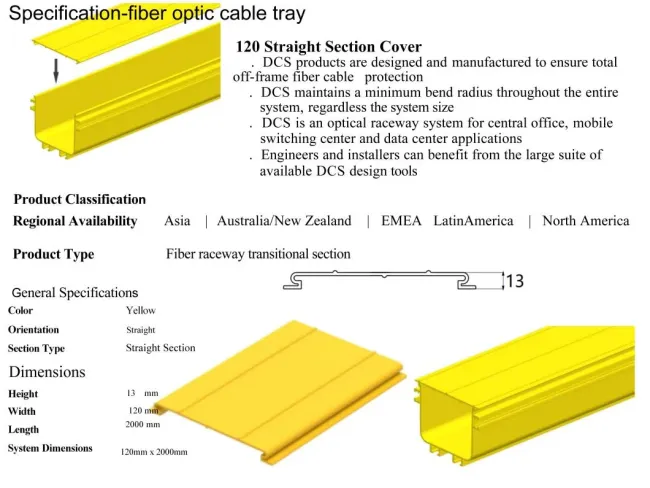 Fiberrunner Cable Routing Fiber Management