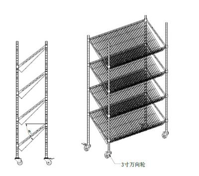 China Chrome Slanted Wire Shelving For Warehouse With 5 Inch Polyurethane Casters for sale