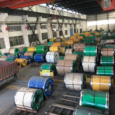 China 316 Food Grade 316L Stainless Steel Sheet Coil AB 2B Anti Corrosion Width 5m for sale