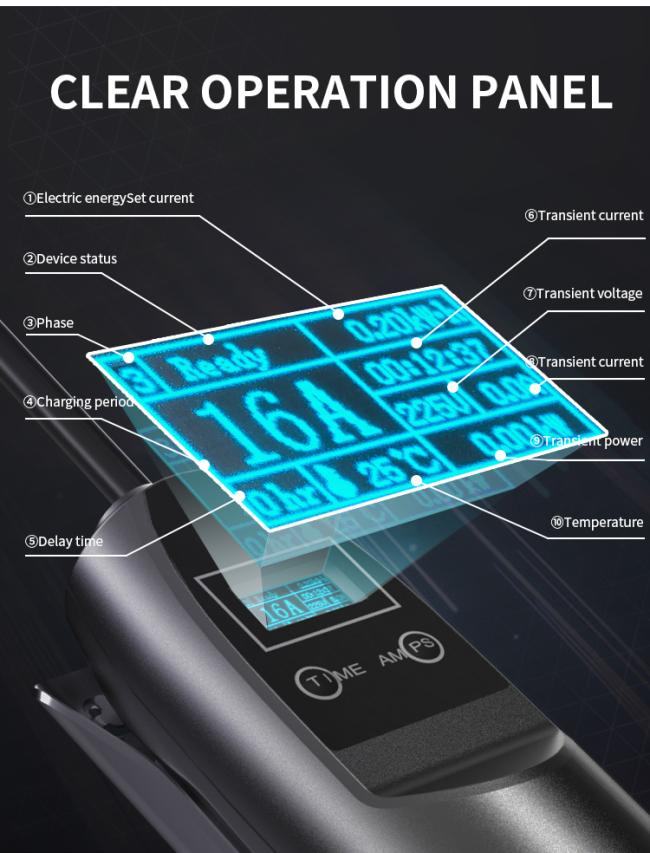 ocpp charger