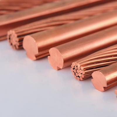 China Cu-ETP Grade Conductive Copper Contact Wire Soft Corrosion Resistant for sale