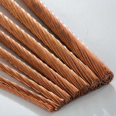 China Copper Catenary Wire for Electric Railways and Tram Systems durable for sale