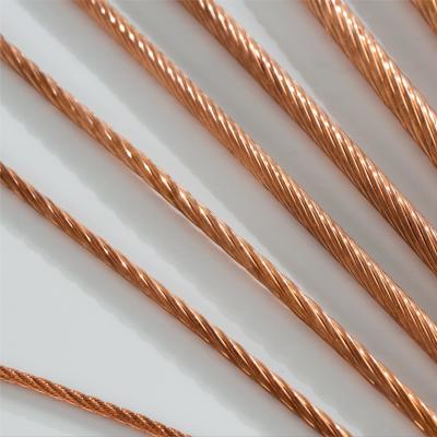 China Copper Catenary Wire For Electrified Material With Long Service Life for sale