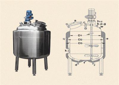 China Professional Heated Stainless Steel Tank / Homogenization Tank Corrosion Resistant for sale