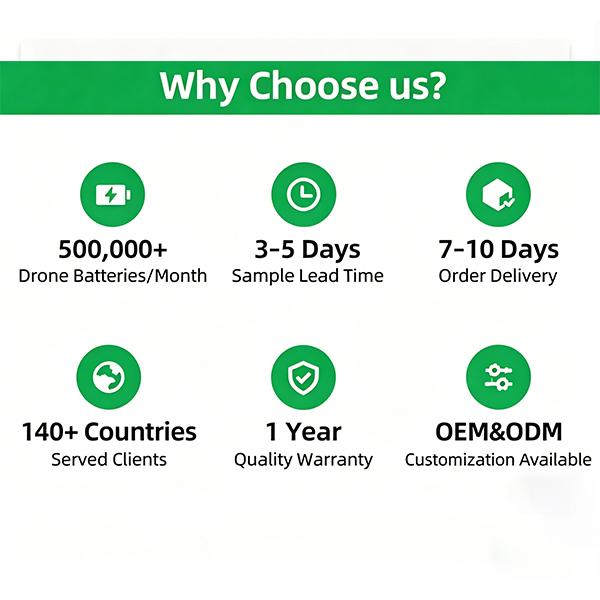 CQBAT Technology company profile and capabilities
