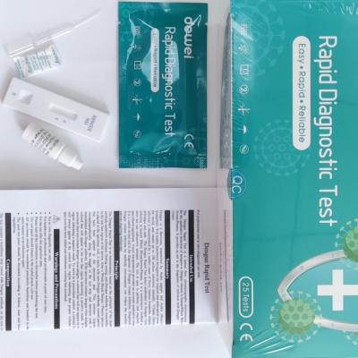 China Cassette Rapid Test Kit Whole Blood Serum Plasma Dengue NS1 Antigen Card Lateral Flow Test for sale