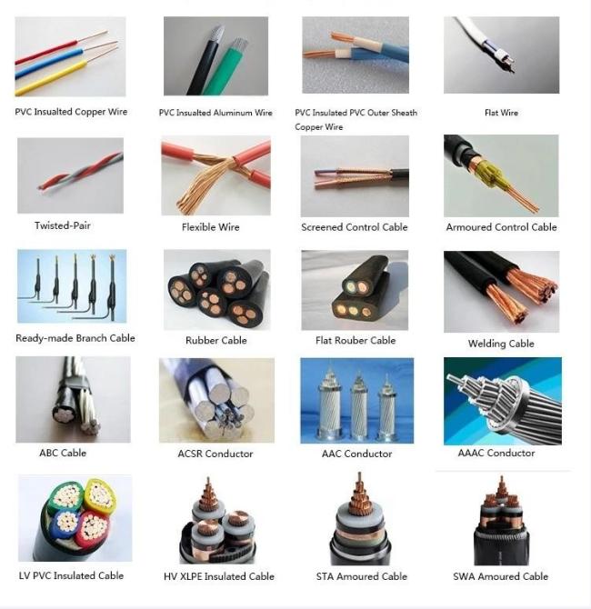 Different size of PP-Y cable(NYM-J) 2.5 MM2