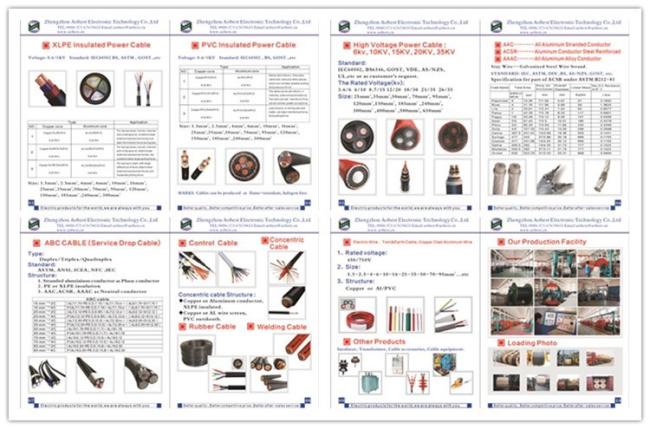High voltage single core 33KV 400mm2 HV power cable