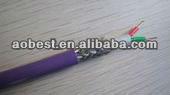 China best price siemens Profibus cable power cable