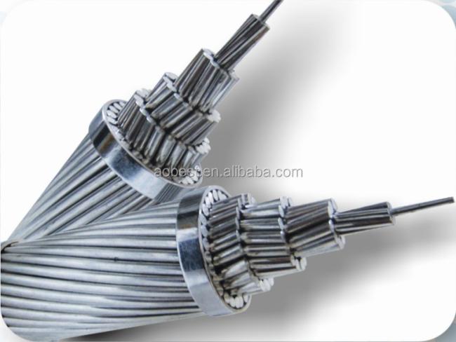 China cheap price AL conductor aac aaac acsr bare cable 95 mm2 for South Africa