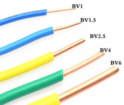China PVC insulated BV /building wire /power cable for sale