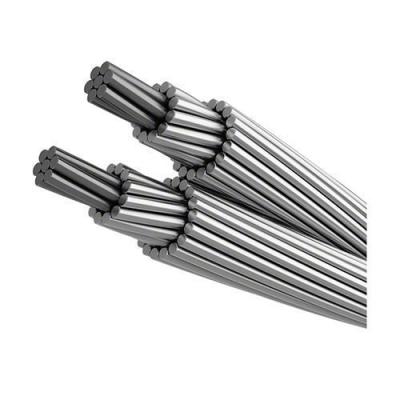 China Proven Quality Aluminum Conductor ACSR 1 awg for Tanzania ALL ALUMINUM ALLOY CONDUCTOR (AAAC) - ASTM B 399 for sale