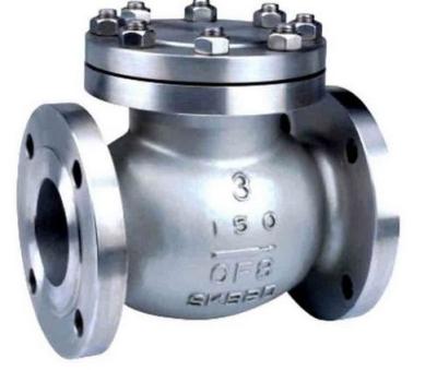China API ISO CE Standard Cast Check Valve , Stainless Steel Swing Check Valve for sale