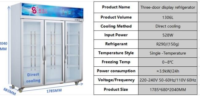 Front view of SC-1500LP three-door commercial display refrigerator