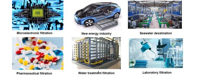 Applications of melt-blown filter cartridges in water treatment systems