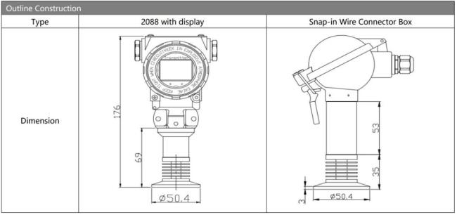 Hengtong Digital Output 2088 Pressure Transmitter for Food Industry Smart Pressure Sensor