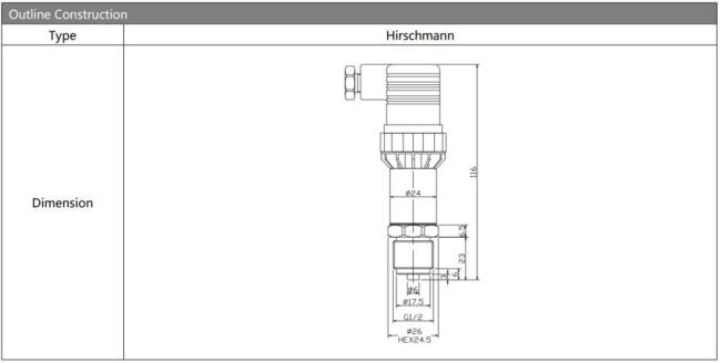 Hengtong Bp170 Pressure Transmitter China Factory