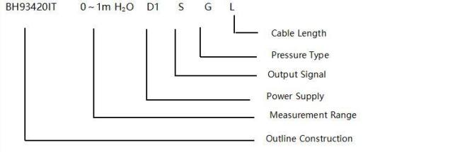 Ht Input Static Pressure Level Transmitter