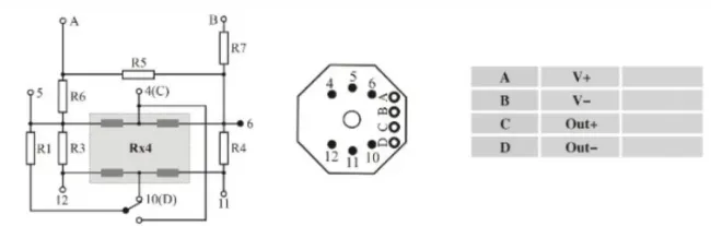 High-Pressure Sensor for Gasoline and CNG Systems 19mm Pressure Sensor