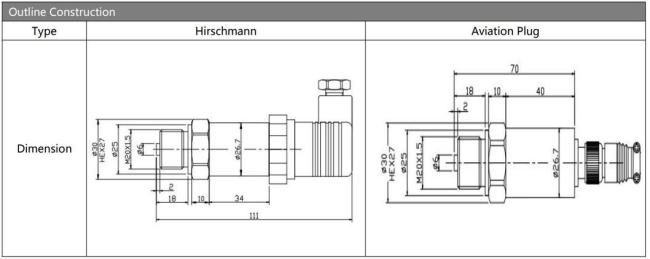 Economical Piezoresistive Silicon Pressure Transmitter Bp93420-Ib for General Industry
