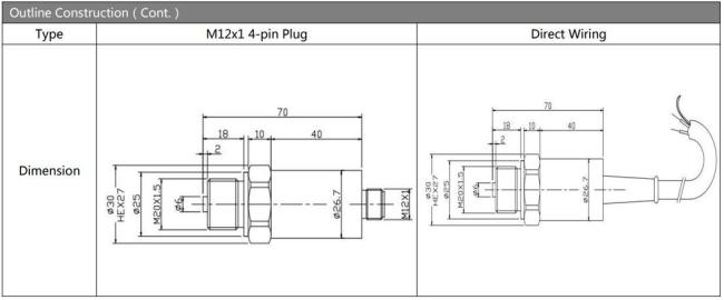 Economical Piezoresistive Silicon Pressure Transmitter Bp93420-Ib for General Industry