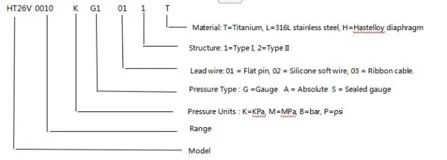 HT26V Pressure Sensor selection examples and specifications